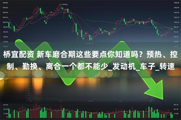 桥宜配资 新车磨合期这些要点你知道吗？预热、控制、勤换、离合一个都不能少_发动机_车子_转速